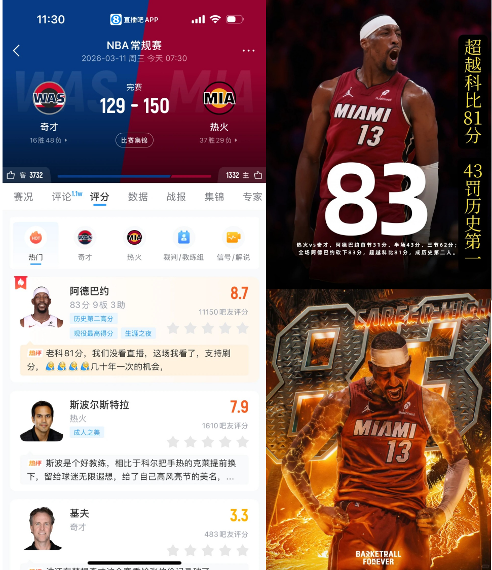 NBA 历史时刻阿德巴约狂砍83分