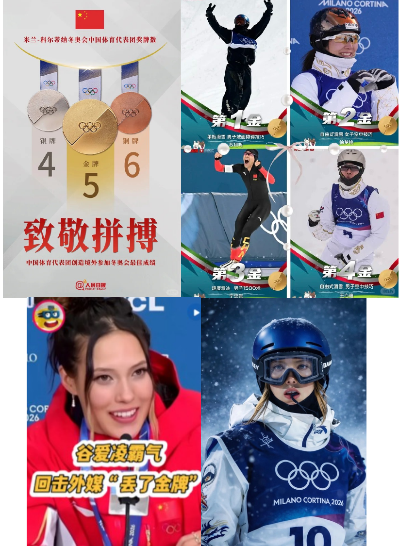 2026 米兰冬奥会中国军团创历史